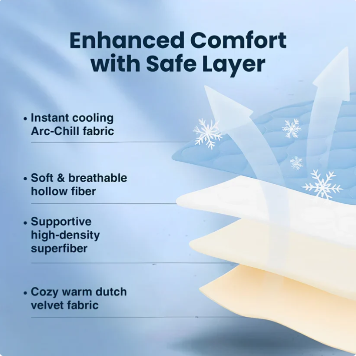 Pawley™ Cooling Mat